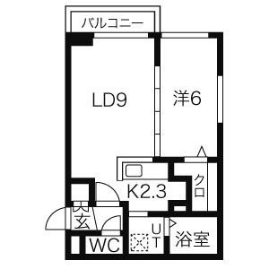 アストリア宮の森