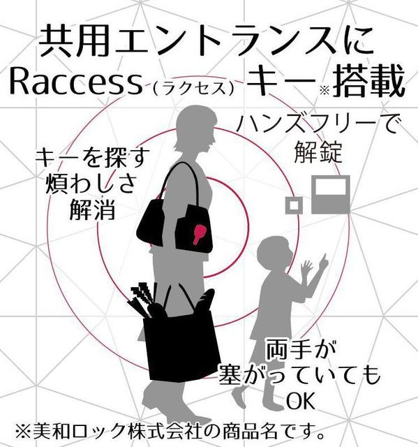 オアーゼ品川レジデンスのその他