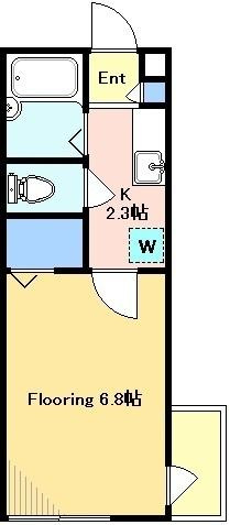 FLATSENZOKUの間取り