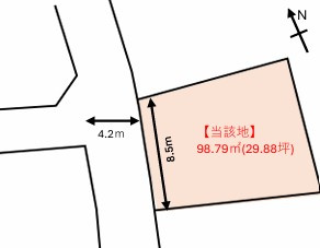 東急田園都市線「中央林間」売地の画像