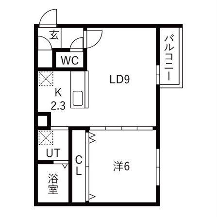 アストリア宮の森