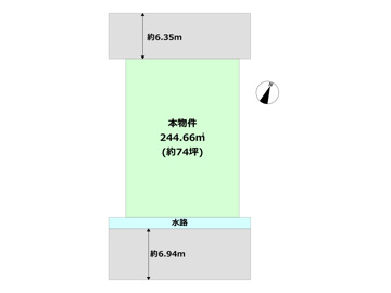 土地図