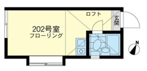ユナイト上星川デイジーの画像
