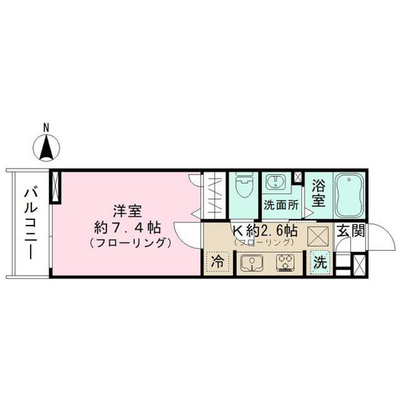 ケンフラッツ