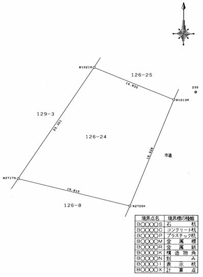 盛岡市南青山町　売地の土地図