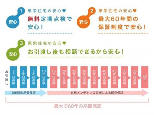 練馬区大泉町１丁目新築戸建　長期優良認定住宅のその他