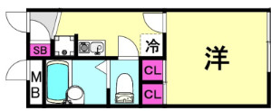 レオパレスLibertyの間取り