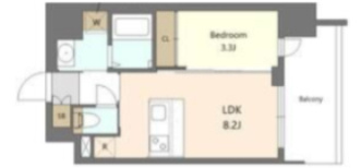 S-RESIDENCE難波西alterの間取り