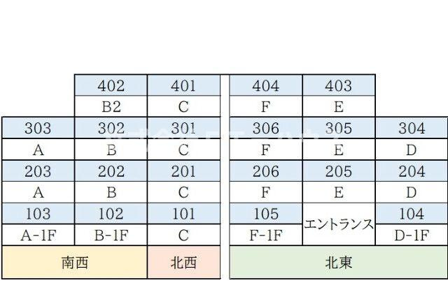 ＰＡＲＫＳＩＤＥ　ＲＥＳＩＤＥＮＣＥ　ＧＹＯＴＯＫＵ(E-185)のその他