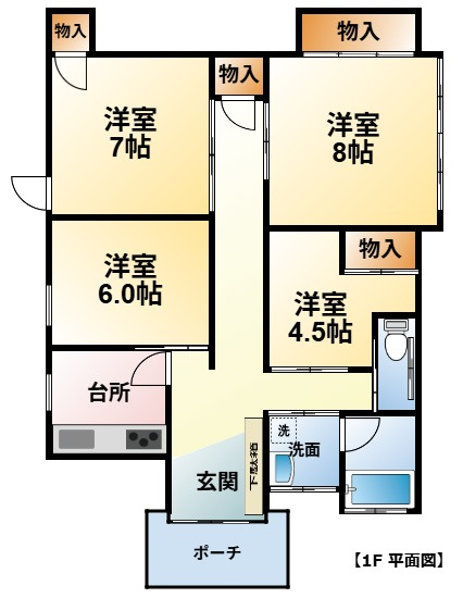 佐藤ハイム