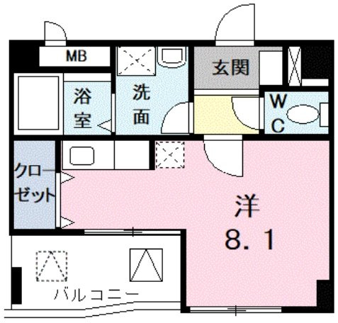 エスタシオンの間取り