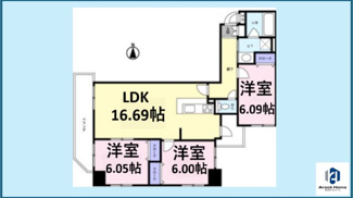 【間取り】 | KDX泉レジデンス
