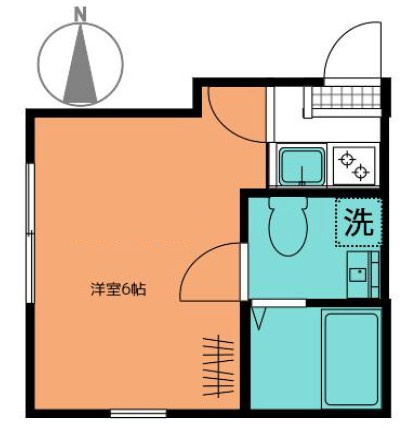フローレジデンス北千住の間取り