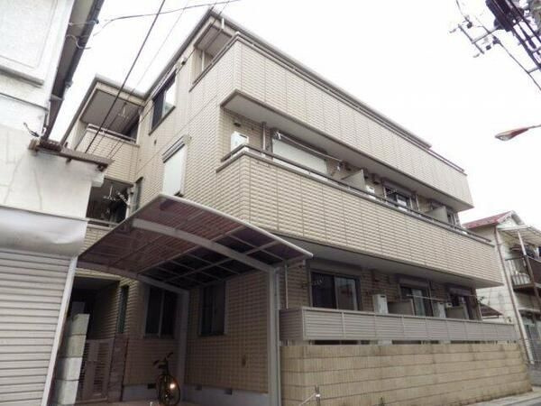 エムライズ田端