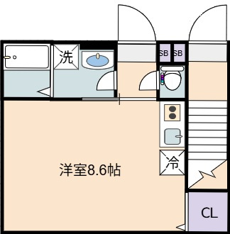 岡山市北区津島東２丁目のアパートの間取り