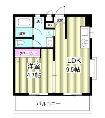 第1ビューラー方南の間取り|お電話ですと、よりスムーズにご案内可能です！