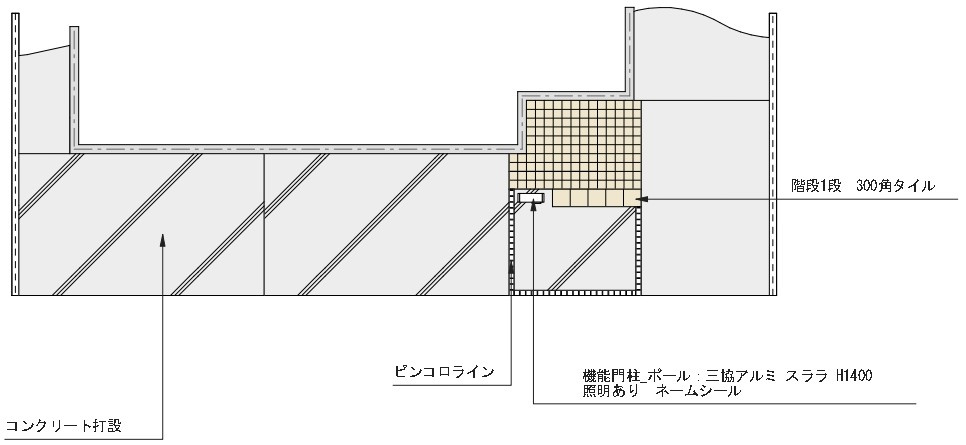 守山市今市町　中古戸建ての参考プラン|駐車場拡張プラン（イメージ）。
庭の一部を工事することで駐車スペースの拡張が可能です。