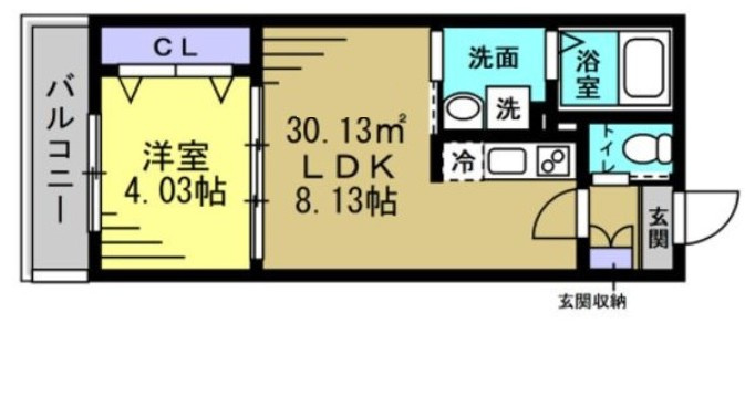アヴェンタドールの間取り