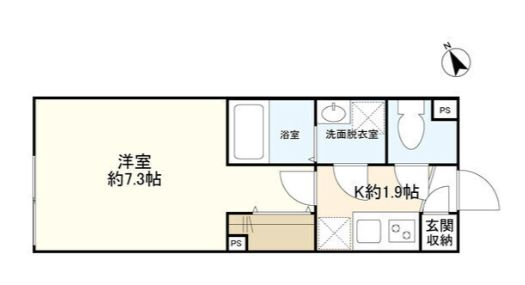 ウェルスクエアイズム世田谷用賀