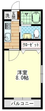 フラットの間取り