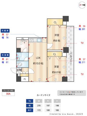 マンションアベニューの間取り