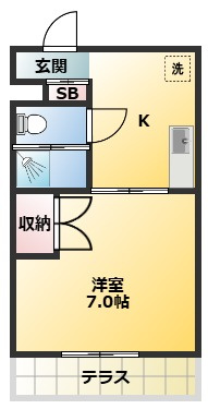ヴィレッジⅠの間取り