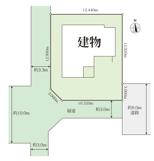 【区画図】 | 守谷市薬師台2丁目　中古戸建 | 南西角地で日当たり、風通し、解放感がとても良好！！
車道から離れているため、静かな暮らしが叶えられます♪