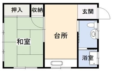 吉田荘