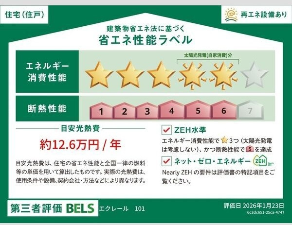 エクレールの省エネ性能ラベル