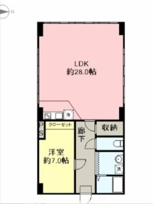 新潟県上越市　一棟ビル