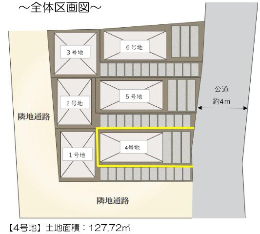 三鷹市牟礼1丁目 井の頭線 久我山駅 売地