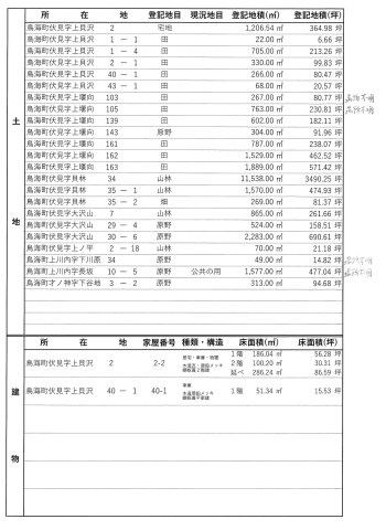 鳥海伏見中古住宅の地図