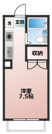 エステートルーム神藤