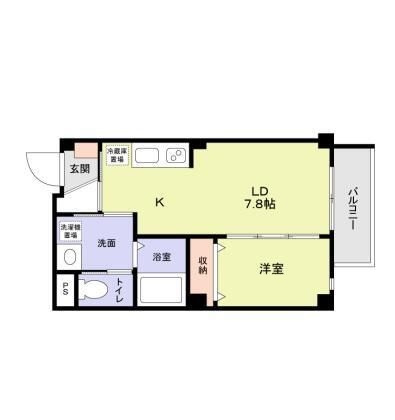 オルキス北千住の間取り|間取りです。