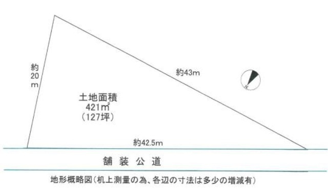 坂戸紺屋　売地