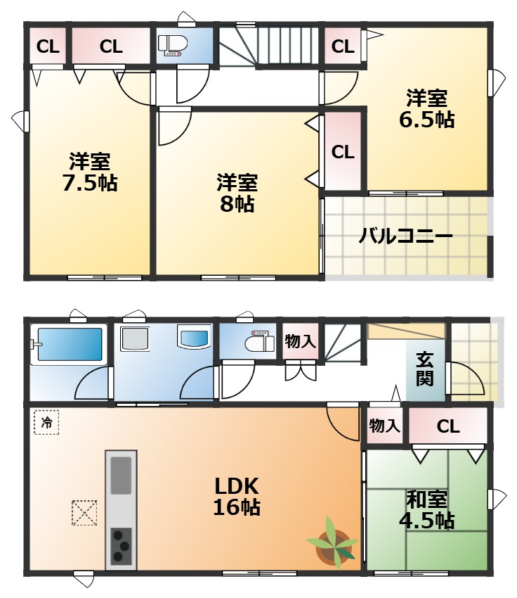 CRADLEGARDEN宇都宮市南町第3の間取り|全室南向きで陽当たりの良い間取りです