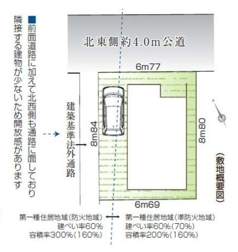 練馬区北町1丁目 限定1棟の区画図|角地感覚の好立地
周辺環境も充実し便利な立地です