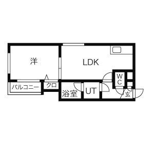 オルセー宮の森