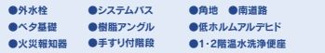【その他】 | 中央区上矢部5丁目 全1棟
