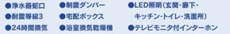 【その他】 | 中央区上矢部5丁目 全1棟