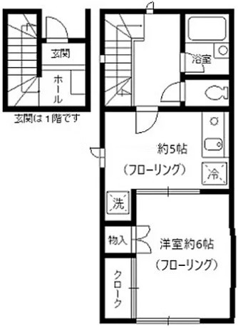 メゾン・ド・ルルス・ドゥーの間取り|間取りです。