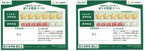 【仲介手数料０円】相模原市中央区星が丘2丁目　新築一戸建て　全2棟のその他|【仲介手数料０円】相模原市中央区星が丘2丁目　新築一戸建て　全2棟