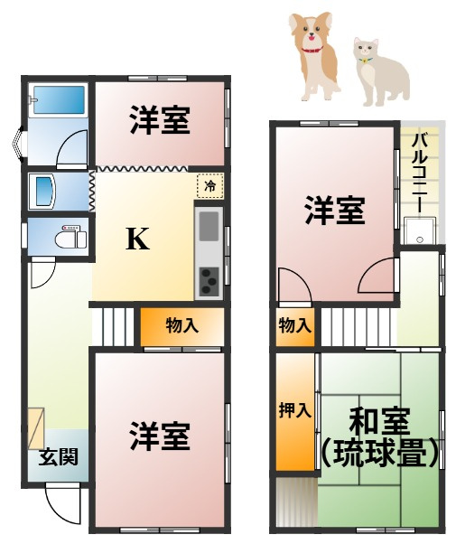 磯上町5丁目戸建の間取り