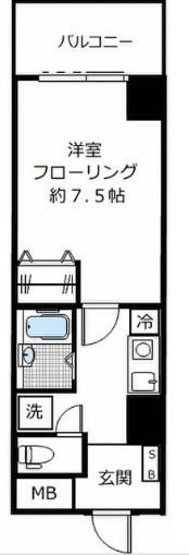 ＳＫ．シャルムの間取り