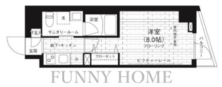 【間取り】 | ステージファースト駒沢公園通り