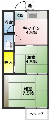 リバティアパートの間取り