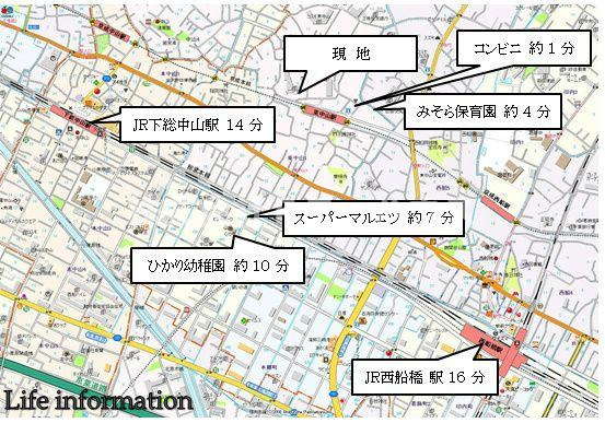ハイブリッジ・ソシアⅢ