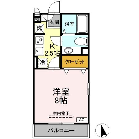 プランドール ＡＢ