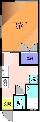 メグ生田目の間取り