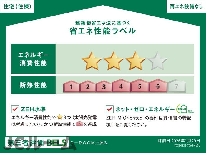 D-ROOM上源入のその他